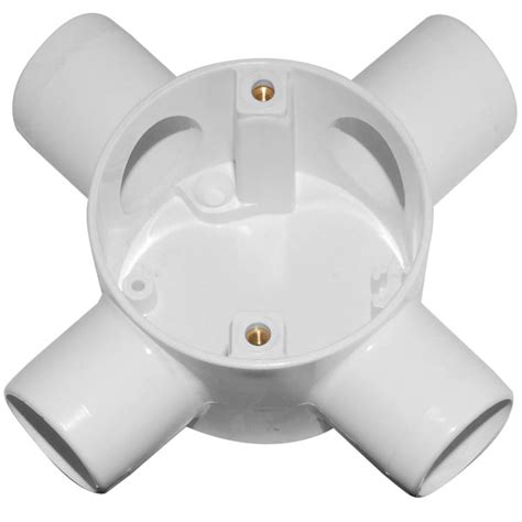 decorative junction box conduit connector|junction box wire connector.